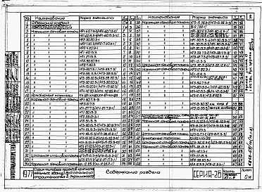 Состав фльбома. Типовой проект 221-1-407.83Раздел 10.1-2  Наружные стеновые панели