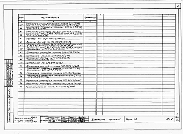 Состав фльбома. Типовой проект 221-1-407.83Раздел 10.1-9  Наружные стеновые панели