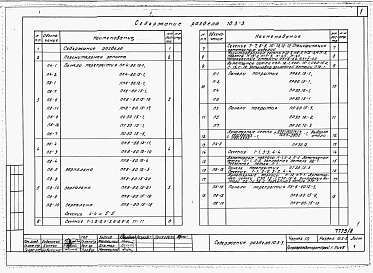 Состав фльбома. Типовой проект 221-1-407.83Раздел 10.3-3  Панели перекрытий и покрытий