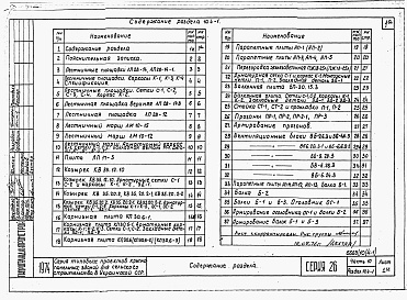 Состав фльбома. Типовой проект 221-1-407.83Раздел 10.4-1  Разные бетонные и железобетонные изделия