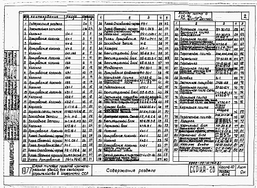 Состав фльбома. Типовой проект 221-1-407.83Раздел 10.4-2  Разные бетонные и железобетонные изделия