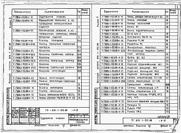 Состав фльбома. Типовой проект 816-1-153.88Альбом 6 Чертежи индустриальных строительных конструкций и изделий