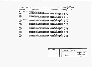 Состав фльбома. Типовой проект 816-1-153.88Альбом 8 Спецификации оборудования (части 1 и 2)