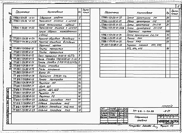 Состав фльбома. Типовой проект 816-1-154.88Альбом 6 Чертежи индустриальных строительных конструкций и изделий