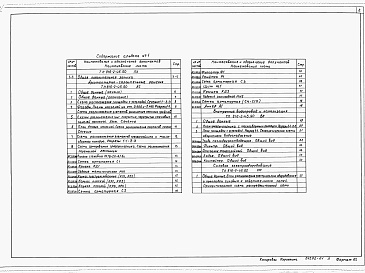 Состав фльбома. Типовой проект 816-2-45.90Альбом 1 Общая пояснительная записка.  Архитектурно-строительные решения. Внутренние водопровод и канализация. Силовое электрооборудование