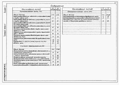 Состав альбома. Типовой проект 707-2-23с.86Альбом 1 Технологическая часть. Системы объемоуказания.Электротехнические устройства.