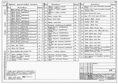 Состав альбома. Типовой проект 707-2-23с.86Альбом 2 Конструкции металлические.