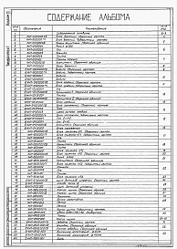 Состав альбома. Типовой проект 707-2-23с.86Альбом 3 Нестандартизированное оборудование (системы объемоуказания).