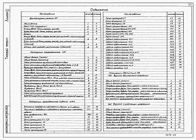 Состав альбома. Типовой проект 707-2-23с.86Альбом 4 Архитектурные решения. Конструкции железобетонные. Конструкции железобетонные (изделия). Отопление и вентиляция.