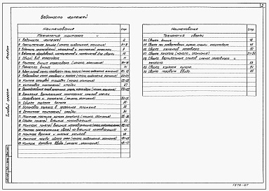 Состав альбома. Типовой проект 707-2-23с.86Альбом 7 Проект производства работ (технология монтажа и сварки).