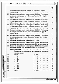 Состав альбома. Типовой проект 707-2-23с.86Альбом 9 Ведомости потребности в материалах.