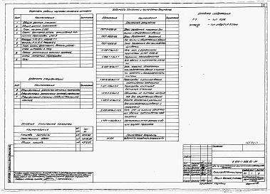 Состав альбома. Типовой проект У.816-1-208.93Альбом 1 ПРОИЗВОДСТВЕННЫЙ КОРПУС. Пояснительная записка. Технология производства. Архитектурные решения.Конструкции железобетонные. Конструкции металлические