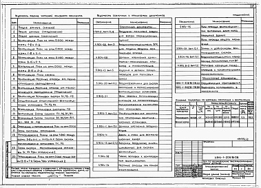 Состав альбома. Типовой проект У.816-1-208.93Альбом 2 ПРОИЗВОДСТВЕННЫЙ КОРПУС. Отопление и вентиляция. Внутренние водопровод и канализация. Автоматическое пожаротушение. Электротехнические решения. Автоматизация сантехнических устройств. Связь и сигнализация