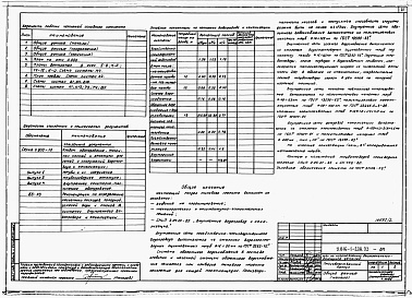 Состав альбома. Типовой проект У.816-1-208.93Альбом 2 ПРОИЗВОДСТВЕННЫЙ КОРПУС. Отопление и вентиляция. Внутренние водопровод и канализация. Автоматическое пожаротушение. Электротехнические решения. Автоматизация сантехнических устройств. Связь и сигнализация