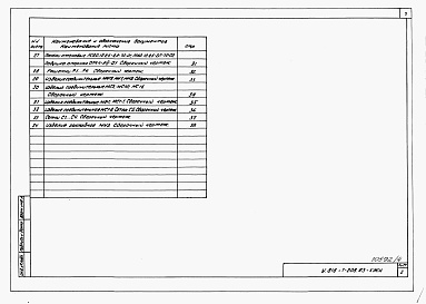 Состав альбома. Типовой проект У.816-1-208.93Альбом 4 Железобетонные изделия