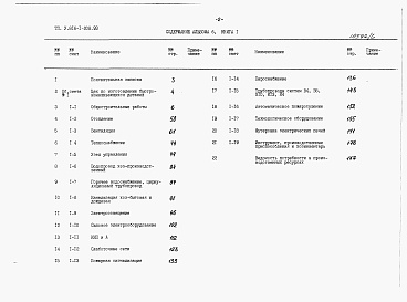 Состав альбома. Типовой проект У.816-1-208.93Альбом 6 Сметная документация    ПРОИЗВОДСТВЕННЫЙ КОРПУС    книга  1