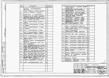 Состав альбома. Типовой проект 223-9-161Альбом 3 Электрооборудование и слаботочные устройства     