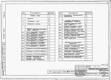 Состав альбома. Типовой проект 223-9-161Альбом 4 Технологические чертежи     