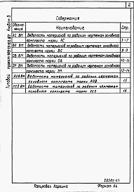 Состав альбома. Типовой проект 409-15-102.87Альбом 5  Ведомости потребности в материалах 