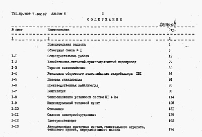 Состав альбома. Типовой проект 409-15-102.87Альбом 6  Сметы  