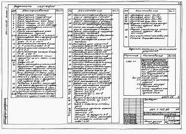 Состав фльбома. Типовой проект 231-1-130.85Альбом 2 Конструктивные чертежи     