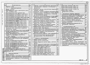 Состав фльбома. Типовой проект 231-1-130.85Альбом 5 Электротехнические чертежи     