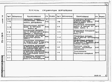 Состав фльбома. Типовой проект 231-1-130.85Альбом 8 Спецификации оборудования     