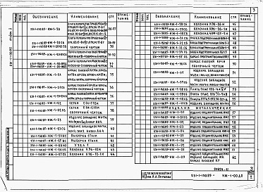 Состав фльбома. Типовой проект 231-1-130.85Альбом 10 Изделия железобетонные сборные. Изделия металлические. Монолитные фундаменты     