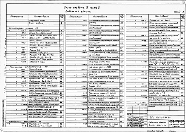 Состав фльбома. Типовой проект 409-22-26.87Альбом 4   Известковый цех.  Архитектурно-строительная часть  Часть 2.