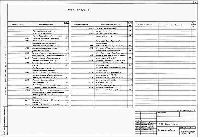 Состав фльбома. Типовой проект 409-22-26.87Альбом 5   Известковый цех. Сантехническая часть