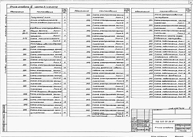 Состав фльбома. Типовой проект 409-22-26.87Альбом 6   Известковый цех. Электротехническая часть  Часть 2