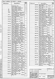 Состав фльбома. Типовой проект 409-22-26.87Альбом 6   Известковый цех. Электротехническая часть  Часть 3