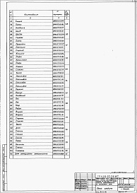 Состав фльбома. Типовой проект 409-22-26.87Альбом 7   Известковый цех. Нестандартизированное оборудование  Часть 2