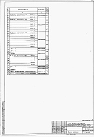 Состав фльбома. Типовой проект 409-22-26.87Альбом 7   Известковый цех. Нестандартизированное оборудование  Часть 3