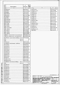 Состав фльбома. Типовой проект 409-22-26.87Альбом 7   Известковый цех. Нестандартизированное оборудование  Часть 4