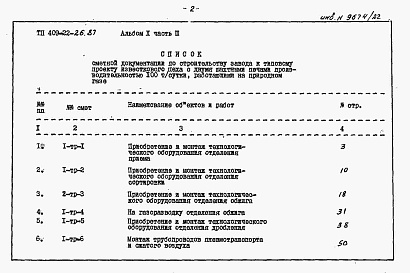 Состав фльбома. Типовой проект 409-22-26.87Альбом 10   Известковый цех. Сметы  Часть 3