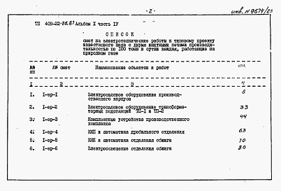 Состав фльбома. Типовой проект 409-22-26.87Альбом 10   Известковый цех. Сметы  Часть 4