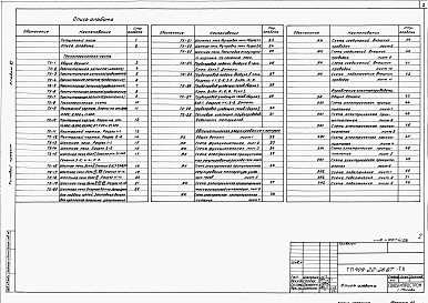 Состав фльбома. Типовой проект 409-22-26.87Альбом 11  Шахтная известеобжигательная печь. Технологическая часть, автоматическое регулирование и контроль