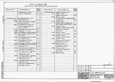 Состав фльбома. Типовой проект 409-22-26.87Альбом 13   Шахтная известеобжигательная печь. Строительная часть