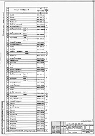 Состав фльбома. Типовой проект 409-22-26.87Альбом 14 Шахтная известеобжигательная печь.Нестандартизированное оборудование. Часть 1