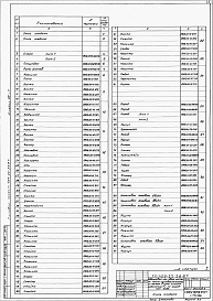 Состав фльбома. Типовой проект 409-22-26.87Альбом 14  Шахтная известеобжигательная печь.  Нестандартизированное оборудование  Часть 3