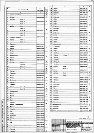 Состав фльбома. Типовой проект 409-22-26.87Альбом 14  Шахтная известеобжигательная печь.  Нестандартизированное оборудование  Часть 4