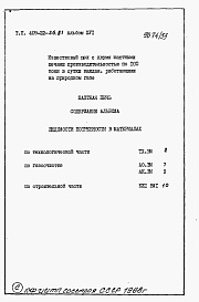 Состав фльбома. Типовой проект 409-22-26.87Альбом 16  Шахтная известеобжигательная печь. Ведомости потребности  в материалах