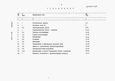 Состав фльбома. Типовой проект 234-9-17.86Альбом 2 Сметы