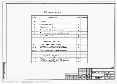 Состав альбома. Типовой проект 244-06-1.85Альбом 1 Общая пояснительная записка. Схема генерального плана