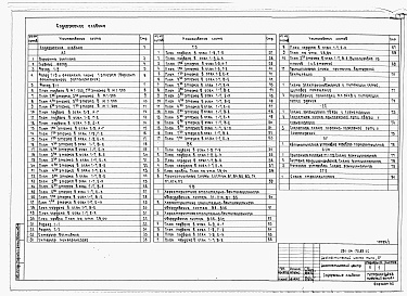 Состав альбома. Типовой проект 251-04-70.89Альбом 2 Архитектурно-строительные решения, технологическое оборудование, водопровод и канализация, отопление и вентиляция, электрооборудование, слаботочные темы, пожарное газотушение, автоматика, стройгенплан