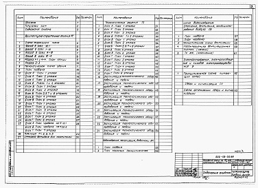 Состав фльбома. Типовой проект 252-02-30.89Альбом 2 Основные чертежи