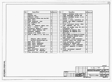 Состав фльбома. Типовой проект 252-4-75.91Альбом 1 Архитектурные решения ниже отм.0.000. Конструкции железобетонные ниже отм.0.000