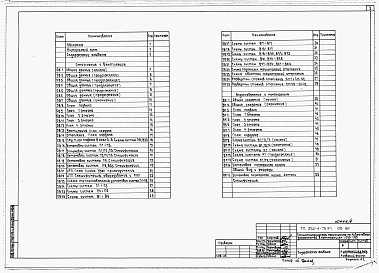 Состав фльбома. Типовой проект 252-4-75.91Альбом 4 Отопление и вентиляция. Водопровод и канализация