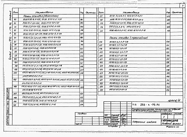 Состав фльбома. Типовой проект 252-4-75.91Альбом 6 Строительные изделия